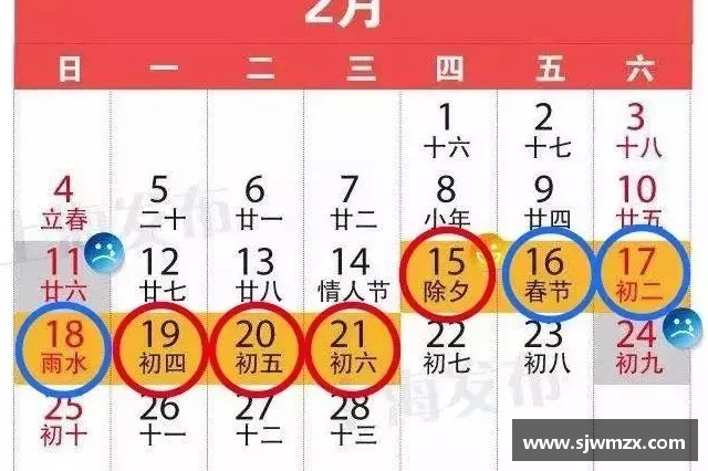2022年春节法定假是哪几天？(2022上海春节气温多少？)